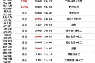 金宝搏188官网app体育网址截图1